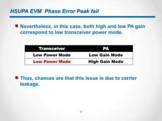 HSUPA EVM Phase Error Peak fail
 Nevertheless, in this case, both high and low PA gain
correspond to low transceiver power mode.
Transceiver PA
Low Power Mode Low Gain Mode
Low Power Mode High Gain Mode
 Thus, chances are that this issue is due to carrier
leakage.
7
 