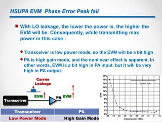 Transceiver PA
Low Power Mode High Gain Mode
HSUPA EVM Phase Error Peak fail
 With LO leakage, the lower the power is, the higher the
EVM will be. Consequently, while transmitting max
power in this case :
 Transceiver is low power mode, so the EVM will be a bit high
 PA is high gain mode, and the nonlinear effect is apparent. In
other words, EVM is a bit high in PA input, but it will be very
high in PA output.
Transceiver
PAEVM EVM
Carrier
Leakage
9
 