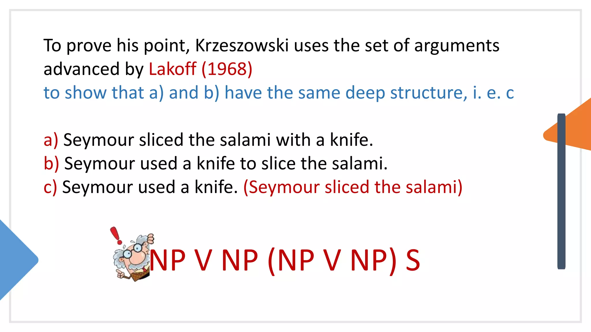 To prove his point, Krzeszowski uses the set of arguments
advanced by Lakoff (1968)
to show that a) and b) have the same deep structure, i. e. c
a) Seymour sliced the salami with a knife.
b) Seymour used a knife to slice the salami.
c) Seymour used a knife. (Seymour sliced the salami)
NP V NP (NP V NP) S
 