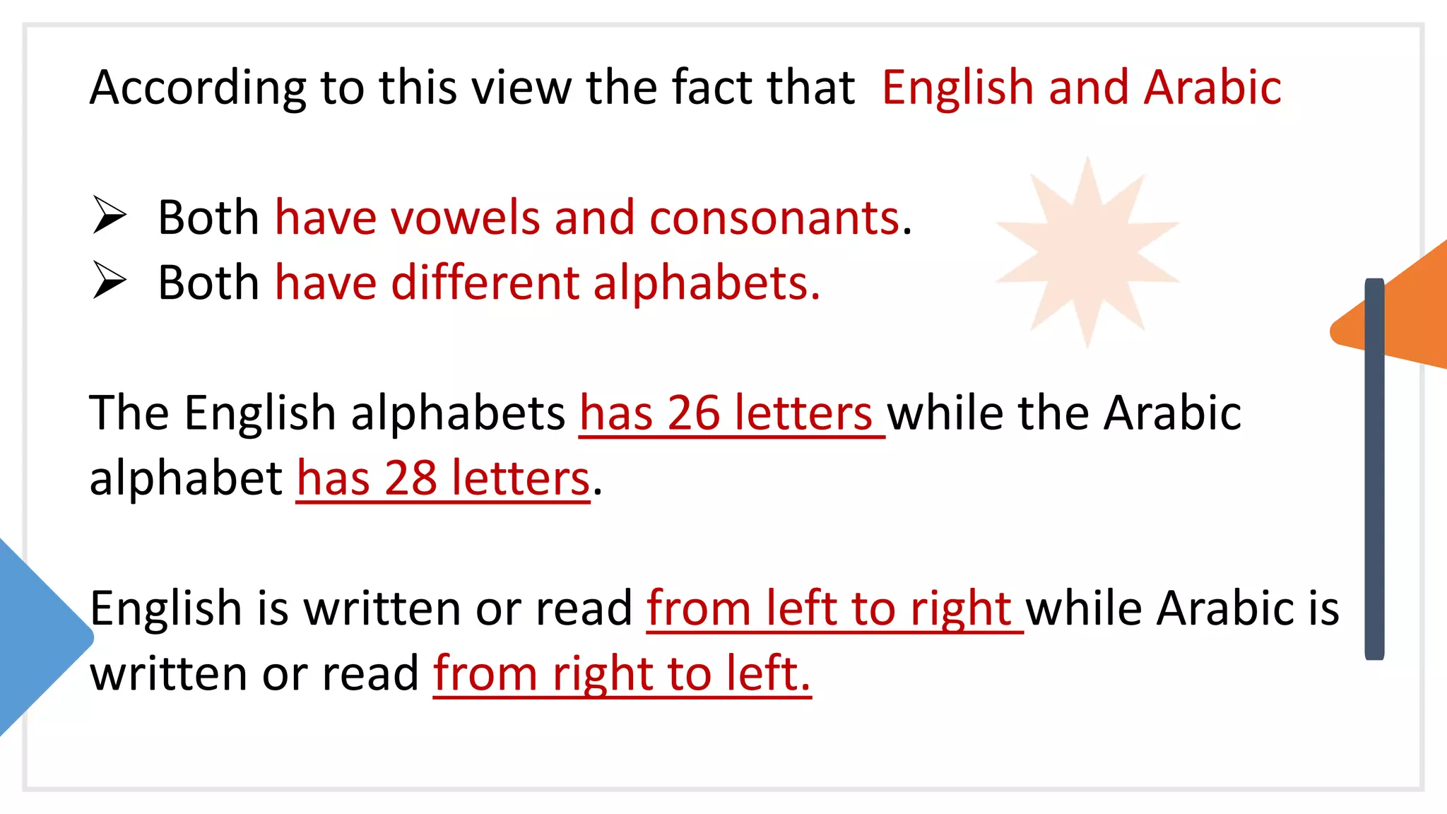 According to this view the fact that English and Arabic
 Both have vowels and consonants.
 Both have different alphabets.
The English alphabets has 26 letters while the Arabic
alphabet has 28 letters.
English is written or read from left to right while Arabic is
written or read from right to left.
 
