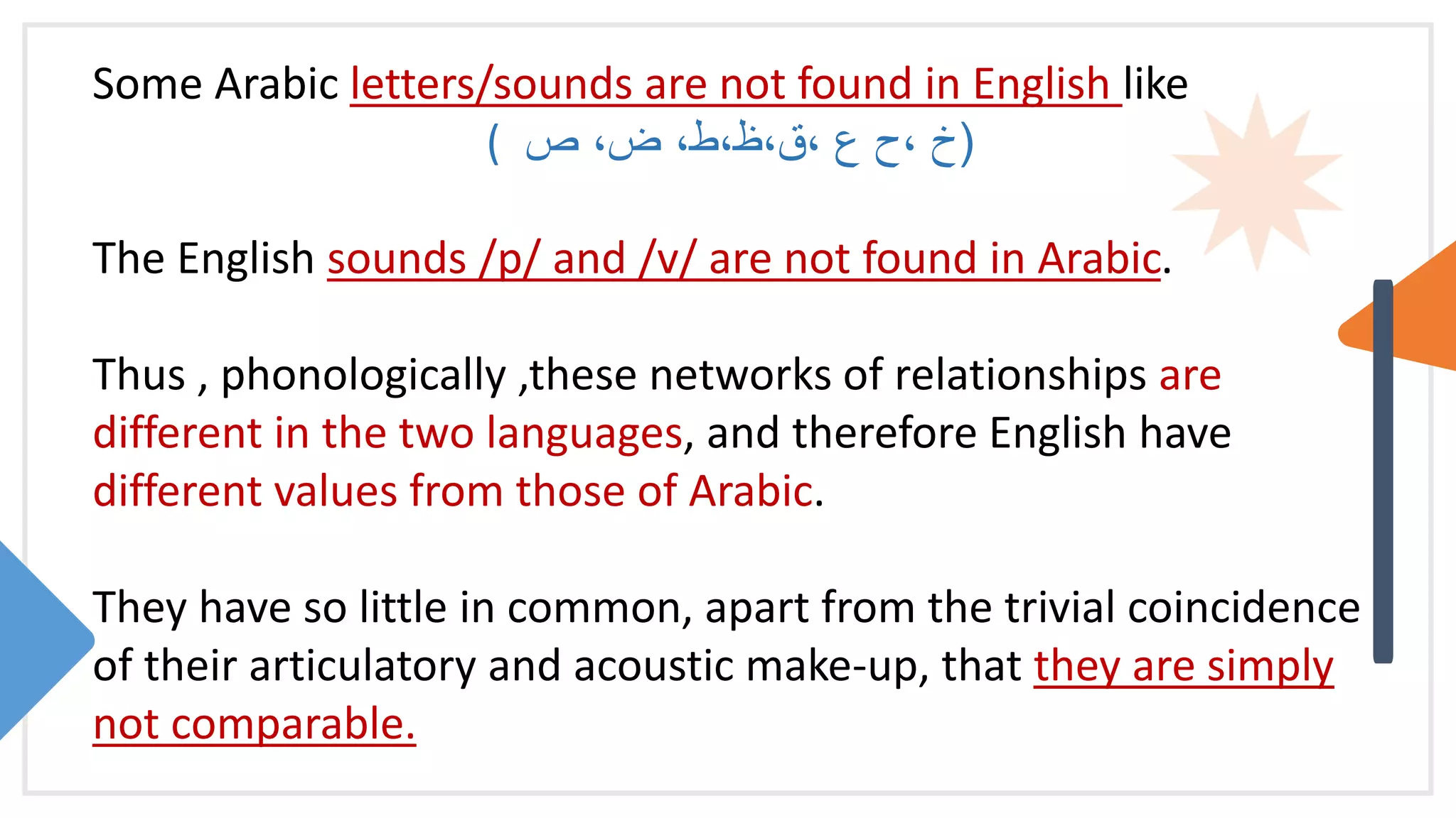 Some Arabic letters/sounds are not found in English like
( (
، ‫ع‬ ‫ح‬، ‫خ‬
‫ط‬،‫ظ‬،‫ق‬
‫ص‬ ،‫ض‬ ،
The English sounds /p/ and /v/ are not found in Arabic.
Thus , phonologically ,these networks of relationships are
different in the two languages, and therefore English have
different values from those of Arabic.
They have so little in common, apart from the trivial coincidence
of their articulatory and acoustic make-up, that they are simply
not comparable.
 