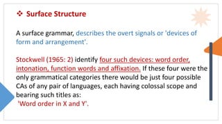  Surface Structure
A surface grammar, describes the overt signals or 'devices of
form and arrangement'.
Stockwell (1965: 2) identify four such devices: word order,
intonation, function words and affixation. If these four were the
only grammatical categories there would be just four possible
CAs of any pair of languages, each having colossal scope and
bearing such titles as:
'Word order in X and Y'.
 