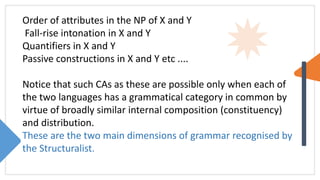 Order of attributes in the NP of X and Y
Fall-rise intonation in X and Y
Quantifiers in X and Y
Passive constructions in X and Y etc ....
Notice that such CAs as these are possible only when each of
the two languages has a grammatical category in common by
virtue of broadly similar internal composition (constituency)
and distribution.
These are the two main dimensions of grammar recognised by
the Structuralist.
 