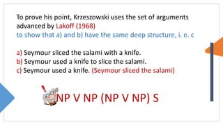 To prove his point, Krzeszowski uses the set of arguments
advanced by Lakoff (1968)
to show that a) and b) have the same deep structure, i. e. c
a) Seymour sliced the salami with a knife.
b) Seymour used a knife to slice the salami.
c) Seymour used a knife. (Seymour sliced the salami)
NP V NP (NP V NP) S
 