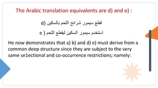 The Arabic translation equivalents are d) and e) :
‫بالسكين‬ ‫اللحم‬ ‫شرائح‬ ‫سيمور‬ ‫قطع‬
(
d
‫اللحم‬ ‫ليقطع‬ ‫السكين‬ ‫سيمور‬ ‫استخدم‬
(
e
He now demonstrates that a) b) and d) e) must derive from a
common deep structure since they are subject to the very
same se1ectional and co-occurrence restrictions; namely:
 
