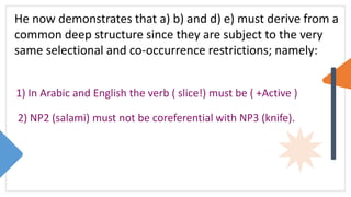 He now demonstrates that a) b) and d) e) must derive from a
common deep structure since they are subject to the very
same selectional and co-occurrence restrictions; namely:
1) In Arabic and English the verb ( slice!) must be ( +Active )
2) NP2 (salami) must not be coreferential with NP3 (knife).
 