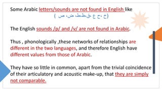Some Arabic letters/sounds are not found in English like
( (
، ‫ع‬ ‫ح‬، ‫خ‬
‫ط‬،‫ظ‬،‫ق‬
‫ص‬ ،‫ض‬ ،
The English sounds /p/ and /v/ are not found in Arabic.
Thus , phonologically ,these networks of relationships are
different in the two languages, and therefore English have
different values from those of Arabic.
They have so little in common, apart from the trivial coincidence
of their articulatory and acoustic make-up, that they are simply
not comparable.
 
