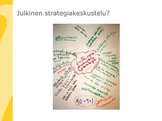 Julkinen strategiakeskustelu?
 