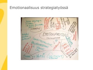 Emotionaalisuus strategiatyössä
 