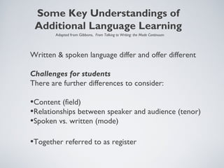 Some Key Understandings of
 Additional Language Learning
        Adapted from Gibbons, From Talking to Writing: the Mode Continuum




Written & spoken language differ and offer different

Challenges for students
There are further differences to consider:

•Content (field)
•Relationships between speaker and audience (tenor)
•Spoken vs. written (mode)

•Together referred to as register
 