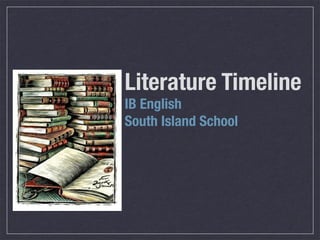 Literature Timeline
IB English
South Island School
 