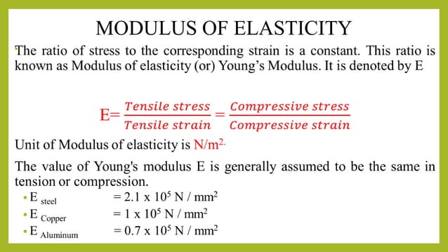 Strength Of Materials Engineering Mechanics Unit 1 Pdf