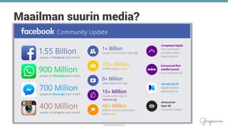© Grapevine Media Oy
.
Maailman suurin media?
 