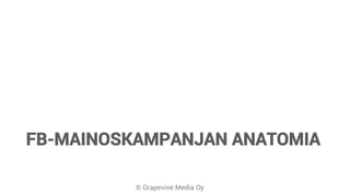 © Grapevine Media Oy
FB-MAINOSKAMPANJAN ANATOMIA
 