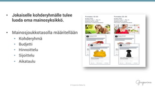 © Grapevine Media Oy
.
•  Jokaiselle kohderyhmälle tulee
luoda oma mainosyksikkö.
•  Mainosjoukkotasolla määritellään
•  Kohderyhmä
•  Budjetti
•  Hinnoittelu
•  Sijoittelu
•  Aikataulu
 