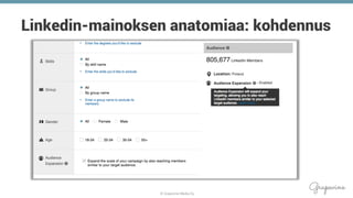 © Grapevine Media Oy
.
Linkedin-mainoksen anatomiaa: kohdennus
 