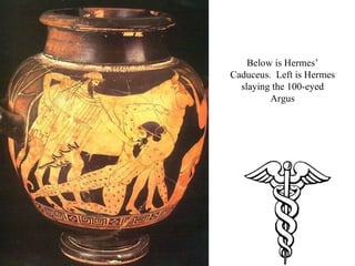 Below is Hermes’
Caduceus. Left is Hermes
  slaying the 100-eyed
         Argus
 