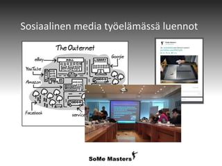 Sosiaalinen media työelämässä luennot

SoMe Masters

 
