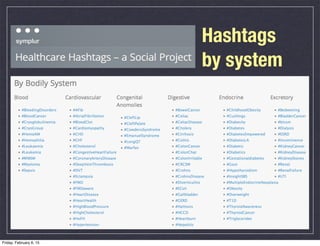 Hashtags
by system
Friday, February 6, 15
 