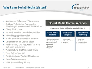 Was kann Social Media leisten?



•   Vertrauen schaffen durch Transparenz
•   Stärkere Verknüpfung/nachhaltige                                 Social Media Communication
    Beziehungen zu Kunden und Interessenten
                                                                       Corporate Culture (Social Media Culture)
•   Dialog / Rückkanal
•   Persönliche Nähe kann skaliert werden                          Social Media           Social Media         Social Media
                                                                    Relations              Campaign             Marketing
•   Neue Zielgruppen erreichen
•   Marke emotional und sozial aufladen                        •   Beziehungsaufbau   •   Kurzfristige     •   Abverkauf
                                                               •   Kundenbindung          Aufmerksamkeit   •   Produkte
•   Unternehmen ein Gesicht geben                              •   Public Relation    •   Werbung          •   Crowdsourcing
•   Positionierung und Reputation im Netz                      •   Employer
                                                                   Branding
    aufbauen und sichern                                       •   Support
•   Ausschöpfung des Medienpotenzials
•   Mehr Aufmerksamkeit
•   Platzierung von (Produkt-)Angeboten
•   Neue Serviceangebote
•   Mitarbeiterbindung stärken

Januar 2011   Tobias Uffmann | © medienfabrik Gütersloh GmbH                                                                   33
 