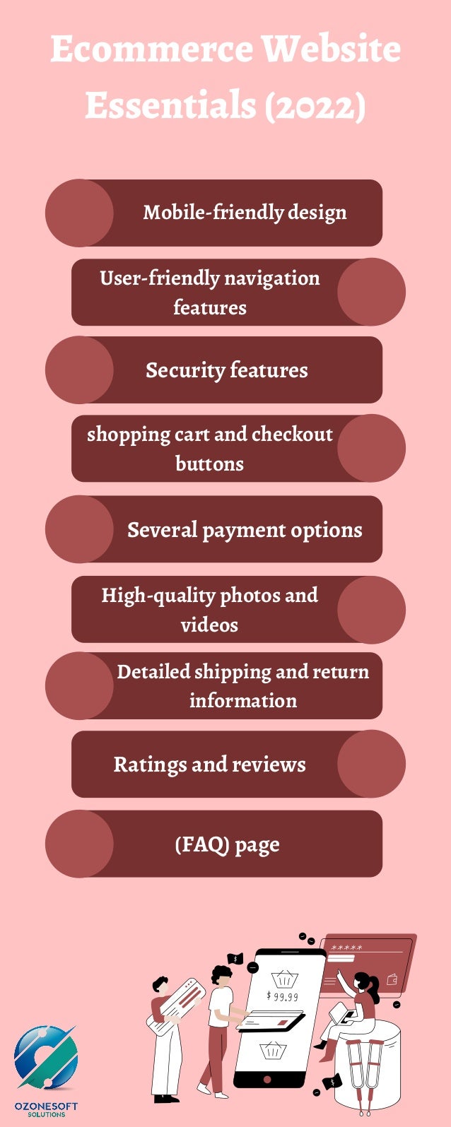 Ecommerce Website
Essentials (2022)
Mobile-friendly design
User-friendly navigation
features
Security features
shopping cart and checkout
buttons
Several payment options
High-quality photos and
videos
Detailed shipping and return
information
Ratings and reviews
(FAQ) page
 
