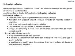Some more concepts in Replication (Telomere replication, Rolling circle ...