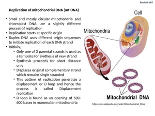 Some more concepts in Replication (Telomere replication, Rolling circle ...