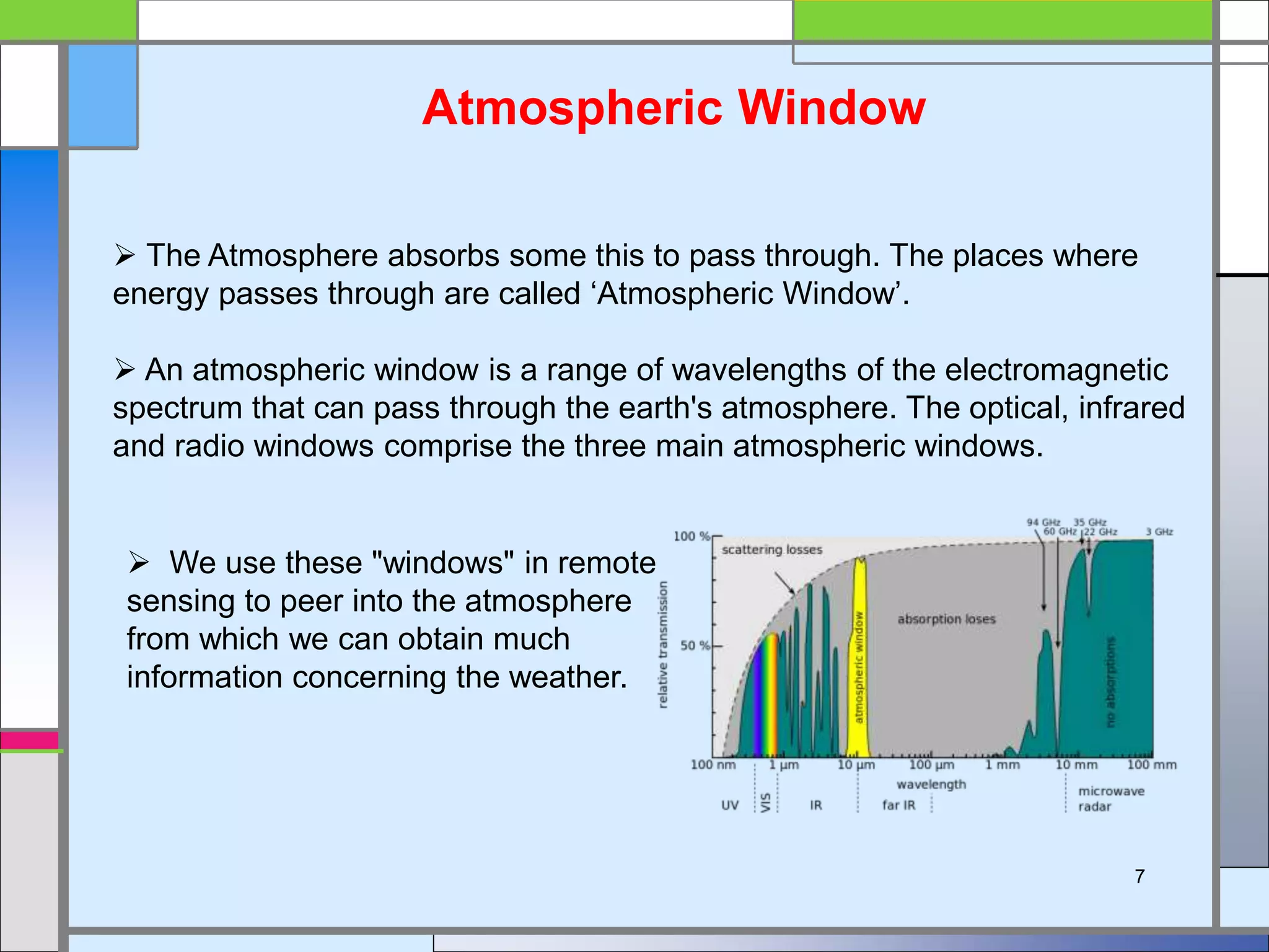 Basic Concepts Of Remote Sensing PPT basic-concepts-of-remote-sensing-ppt