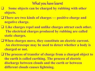What you have learnt
 Some objects can be charged by rubbing with other
objects.
There are two kinds of charges — positive charge and
negative charge.
 Like charges repel and unlike charges attract each other.
The electrical charges produced by rubbing are called
static charges.
When charges move, they constitute an electric current.
An electroscope may be used to detect whether a body is
charged or not.
The process of transfer of charge from a charged object to
the earth is called earthing. The process of electric
discharge between clouds and the earth or between
different clouds causes lightning.
 