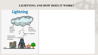 LIGHTNING AND HOW DOES IT WORK?
 
