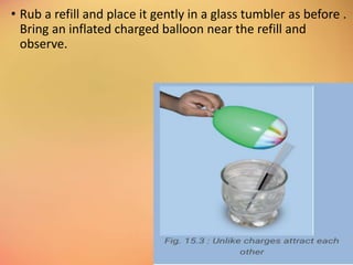 • Rub a refill and place it gently in a glass tumbler as before .
Bring an inflated charged balloon near the refill and
observe.
 