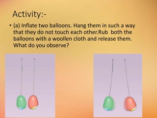 Activity:-
• (a) Inflate two balloons. Hang them in such a way
that they do not touch each other.Rub both the
balloons with a woollen cloth and release them.
What do you observe?
 