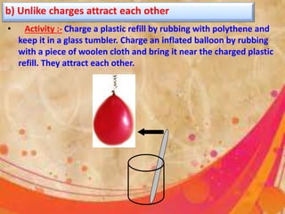 b) Unlike charges attract each other
• Activity :- Charge a plastic refill by rubbing with polythene and
keep it in a glass tumbler. Charge an inflated balloon by rubbing
with a piece of woolen cloth and bring it near the charged plastic
refill. They attract each other.
 