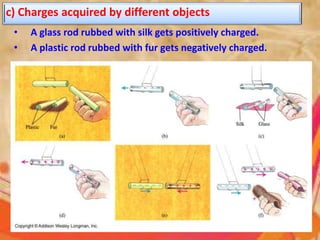 • A glass rod rubbed with silk gets positively charged.
• A plastic rod rubbed with fur gets negatively charged.
c) Charges acquired by different objects
 