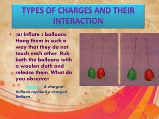 • (a) Inflate 2 balloons.
Hang them in such a
way that they do not
touch each other. Rub
both the balloons with
a woolen cloth and
release them. What do
you observe?
Answer : A charged
balloon repelled a charged
balloon.
 