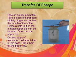 Transfer Of Charge
• Take an empty jam bottle.
Take a piece of cardboard
slightly bigger in size than
the mouth of the bottle.
Pierce a hole in it so that
a metal paper clip can be
inserted. Open out the
paper clip.
• Cut two strips of
aluminum foil about 4cm
x 1cm each. Hang them
on the paper clip.
 