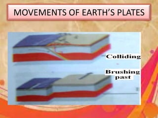 MOVEMENTS OF EARTH’S PLATES
 