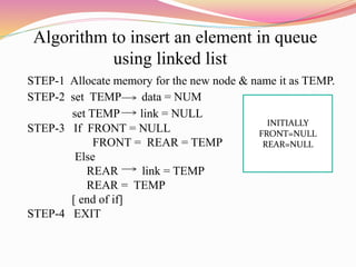 queue & its applications | PPTX