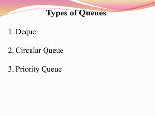 Types of Queues
1. Deque
2. Circular Queue
3. Priority Queue
 