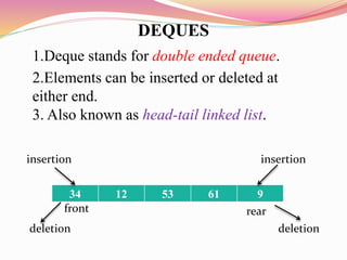 DEQUES
1.Deque stands for double ended queue.
2.Elements can be inserted or deleted at
either end.
3. Also known as head-tail linked list.
34 12 53 61 9
insertion
deletion deletion
insertion
front rear
 