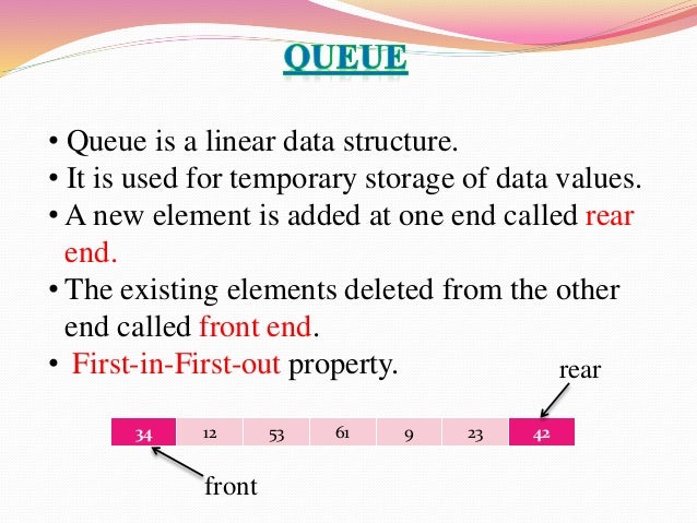queue & its applications
