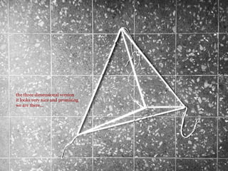 the three dimensional version
it looks very nice and promising
we are there...
 