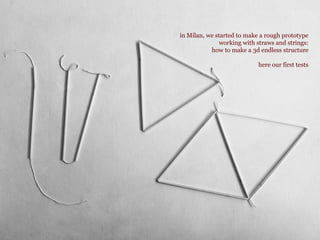 in Milan, we started to make a rough prototype
working with straws and strings:
how to make a 3d endless structure
here our first tests
 