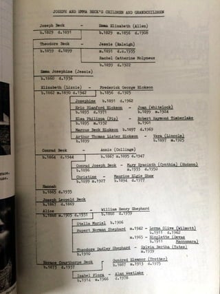 Some notes on Joseph Beck (1829-1891)