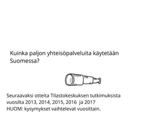 Kuinka paljon yhteisöpalveluita käytetään
Suomessa?
Seuraavaksi otteita Tilastokeskuksen tutkimuksista
vuosilta 2013, 2014...