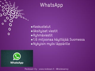 Redesan Oy - www.redesan.fi - @redesanoy
WhatsApp
Keskustelut
Yksityiset viestit
Ryhmäviestit
1,6 miljoonaa käyttäjää Suomessa
Nykyisin myös läppärille
 