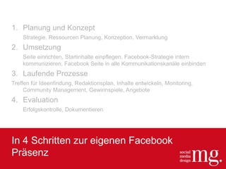 In 4 Schritten zur eigenen Facebook
Präsenz
1. Planung und Konzept
Strategie, Ressourcen Planung, Konzeption, Vermarktung
2. Umsetzung
Seite einrichten, Startinhalte einpflegen, Facebook-Strategie intern
kommunizieren, Facebook Seite in alle Kommunikationskanäle einbinden
3. Laufende Prozesse
Treffen für Ideenfindung, Redaktionsplan, Inhalte entwickeln, Monitoring,
Community Management, Gewinnspiele, Angebote
4. Evaluation
Erfolgskontrolle, Dokumentieren
 