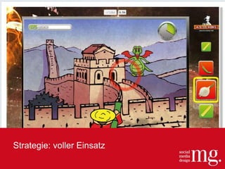 Strategie: voller Einsatz
 