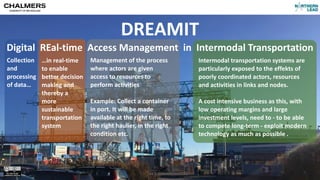 DREAMIT	
Digital		REal-time		Access	Management		in		Intermodal	Transportation
Dr Per Olof Arnäs Associate professor
Gunnar...