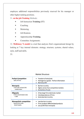 employee additional responsibilities previously reserved for his manager or
other higher-ranking positions.
31. on the job Training Methods:
 Job Instruction Training (JIT)
 Coaching.
 Mentoring.
 Job Rotation.
 Apprenticeship Training.
 Committee Assignments.
32. McKinsey 7s model is a tool that analyzes firm's organizational design by
looking at 7 key internal elements: strategy, structure, systems, shared values,
style, staff and skills.
33.
A.R
 